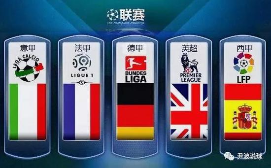 他们在训练