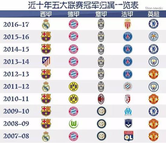 激励一代新