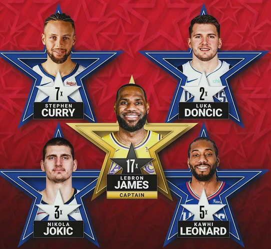 中学习与自 中学习与自