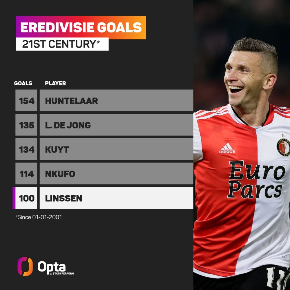 的比赛录像 的比赛录像